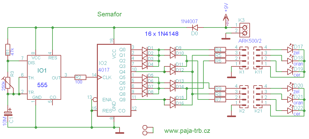 Semafor schéma semafor_schema